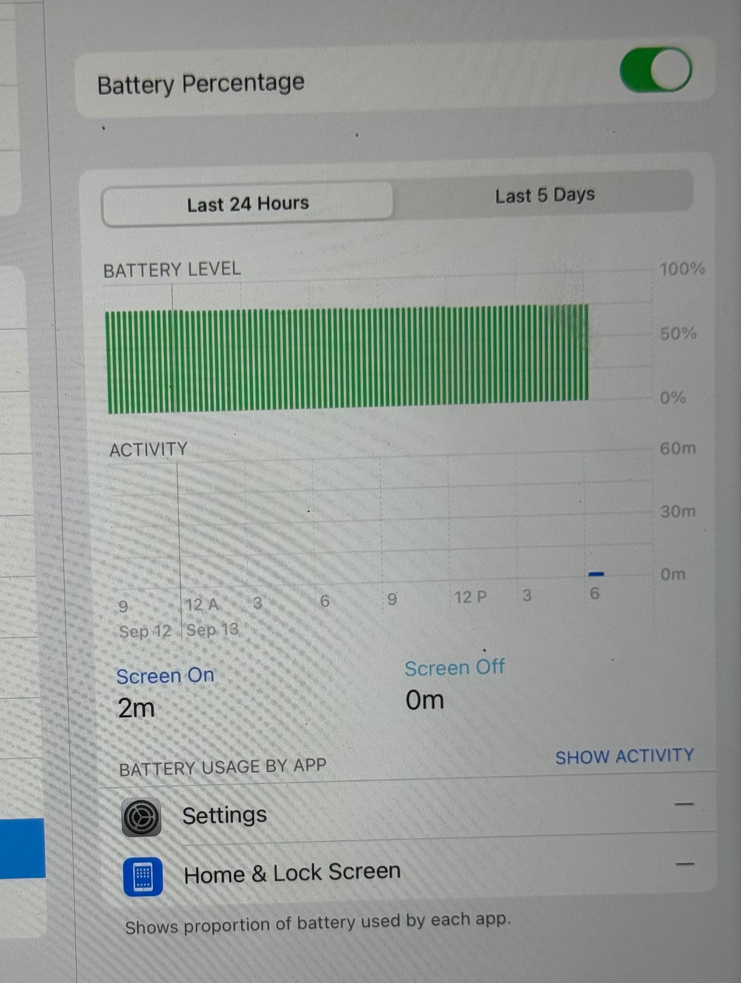 Apple iPad (8th Gen) A2270 32GB Space Gray Unlocked WiFi Tablet - Used