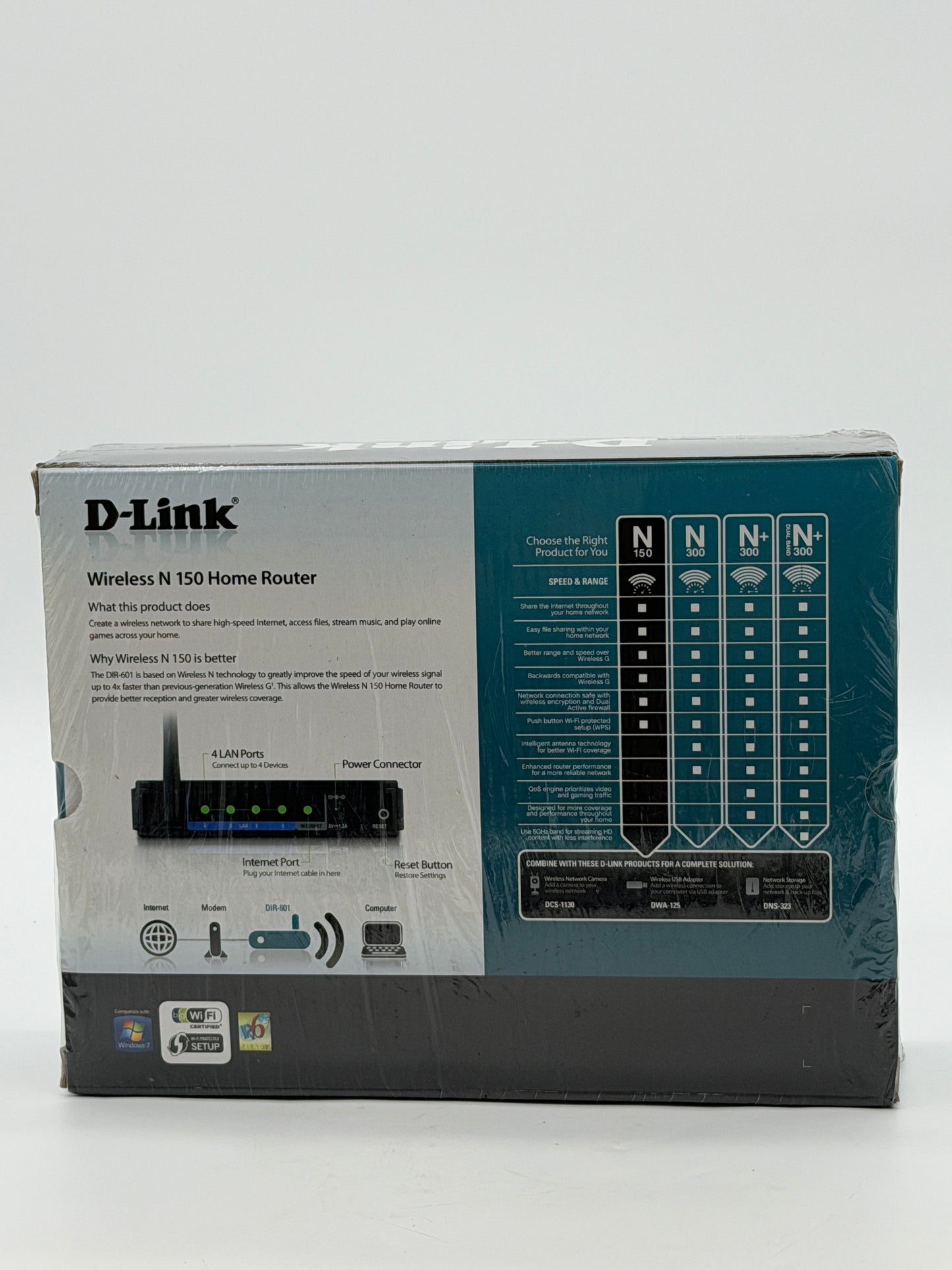 D-Link DIR-601 150Mbps Wireless-N Wi-Fi 4-Port Internet Home Router