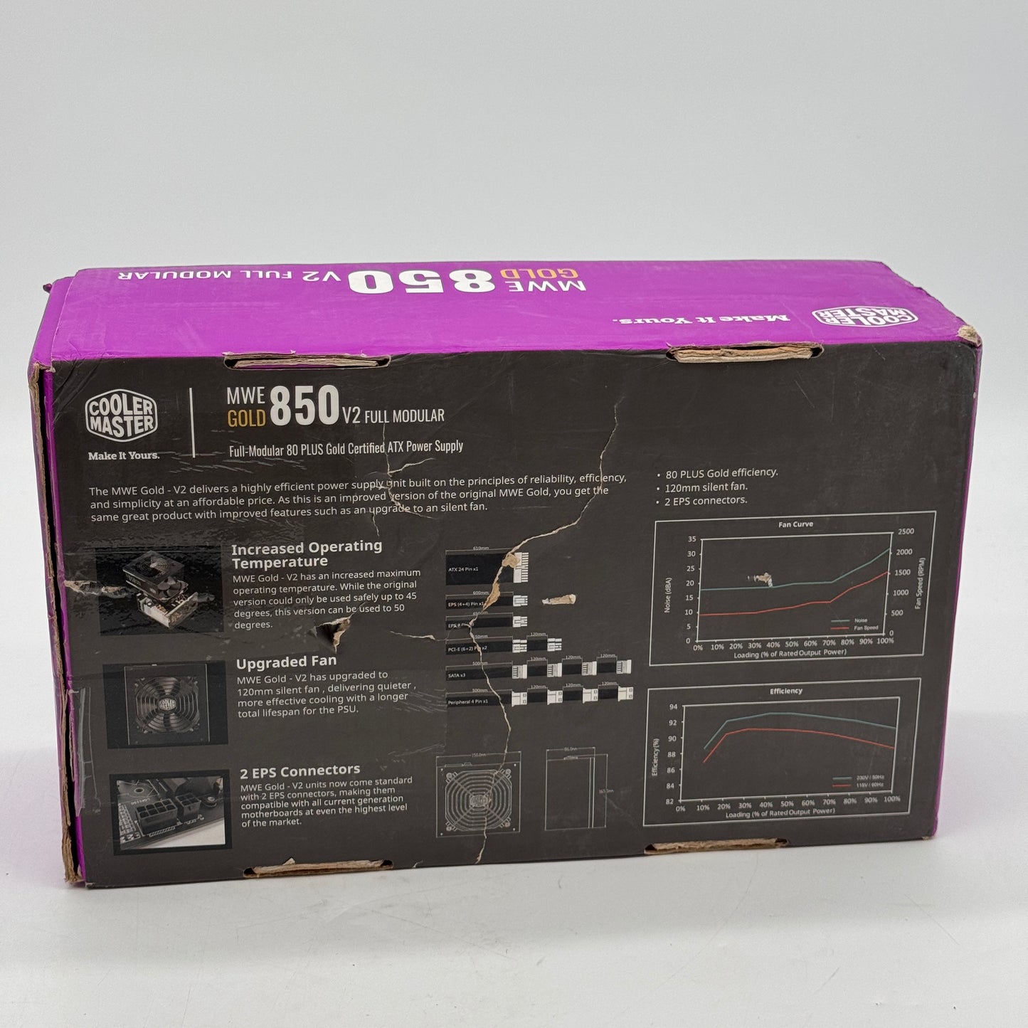 Cool Master MWE 850 V2 850W 80 Plus Gold Power Supply Black - New Open Box