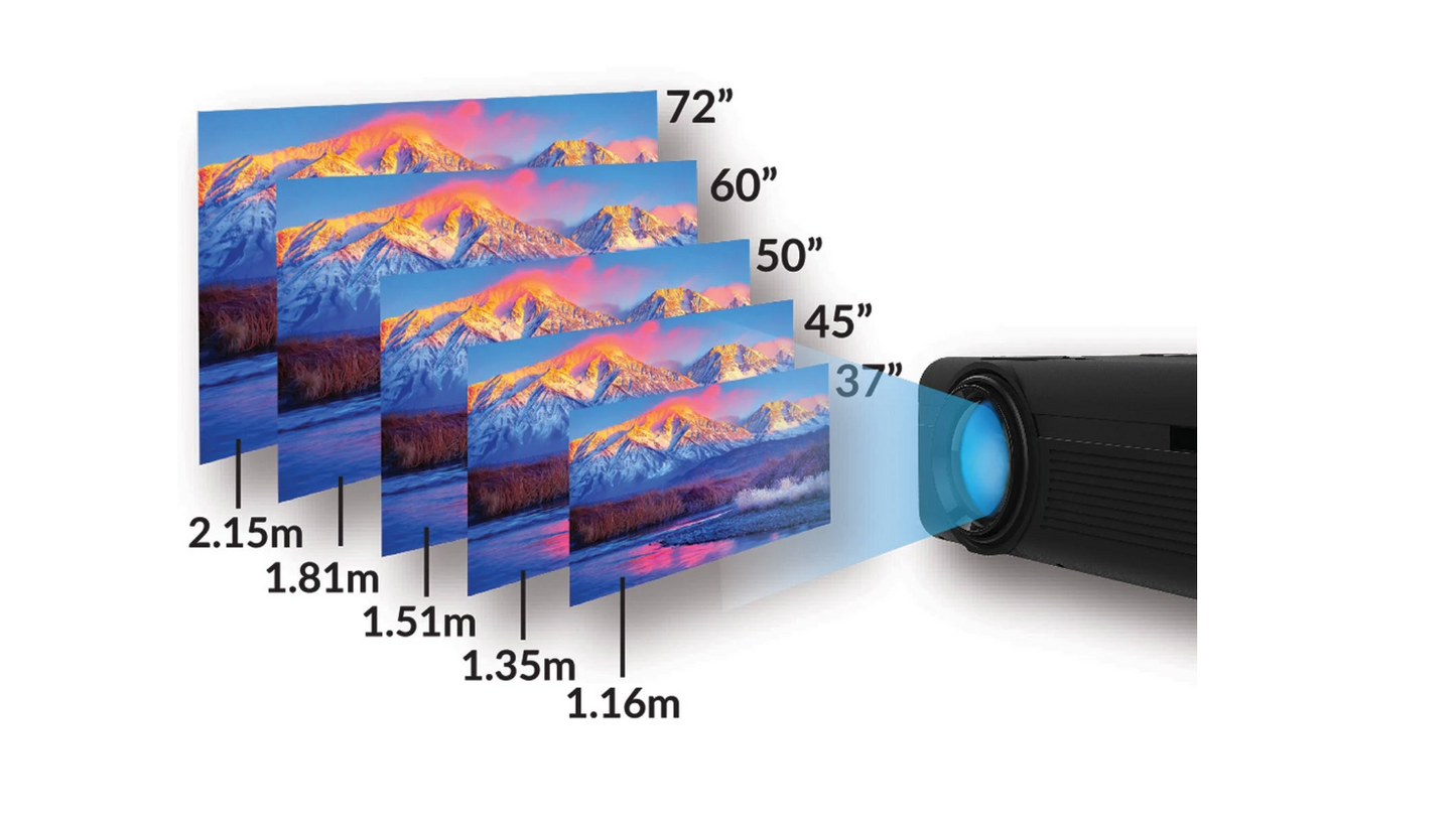 SuperSonic SC-80P HD Digital Projector Home Theater Movie HDMI USB